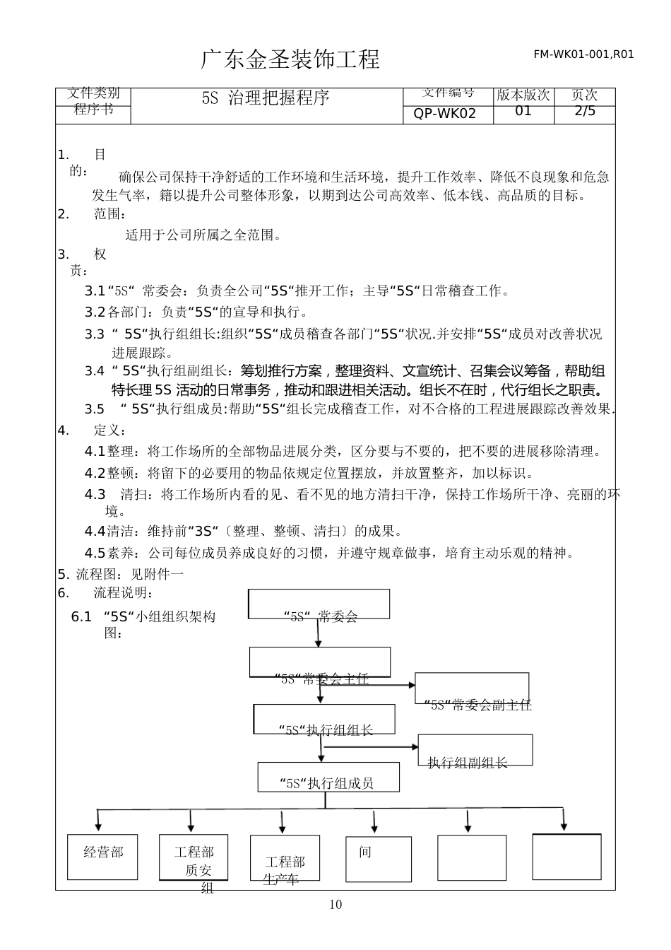 5S管理控制程序_第2页