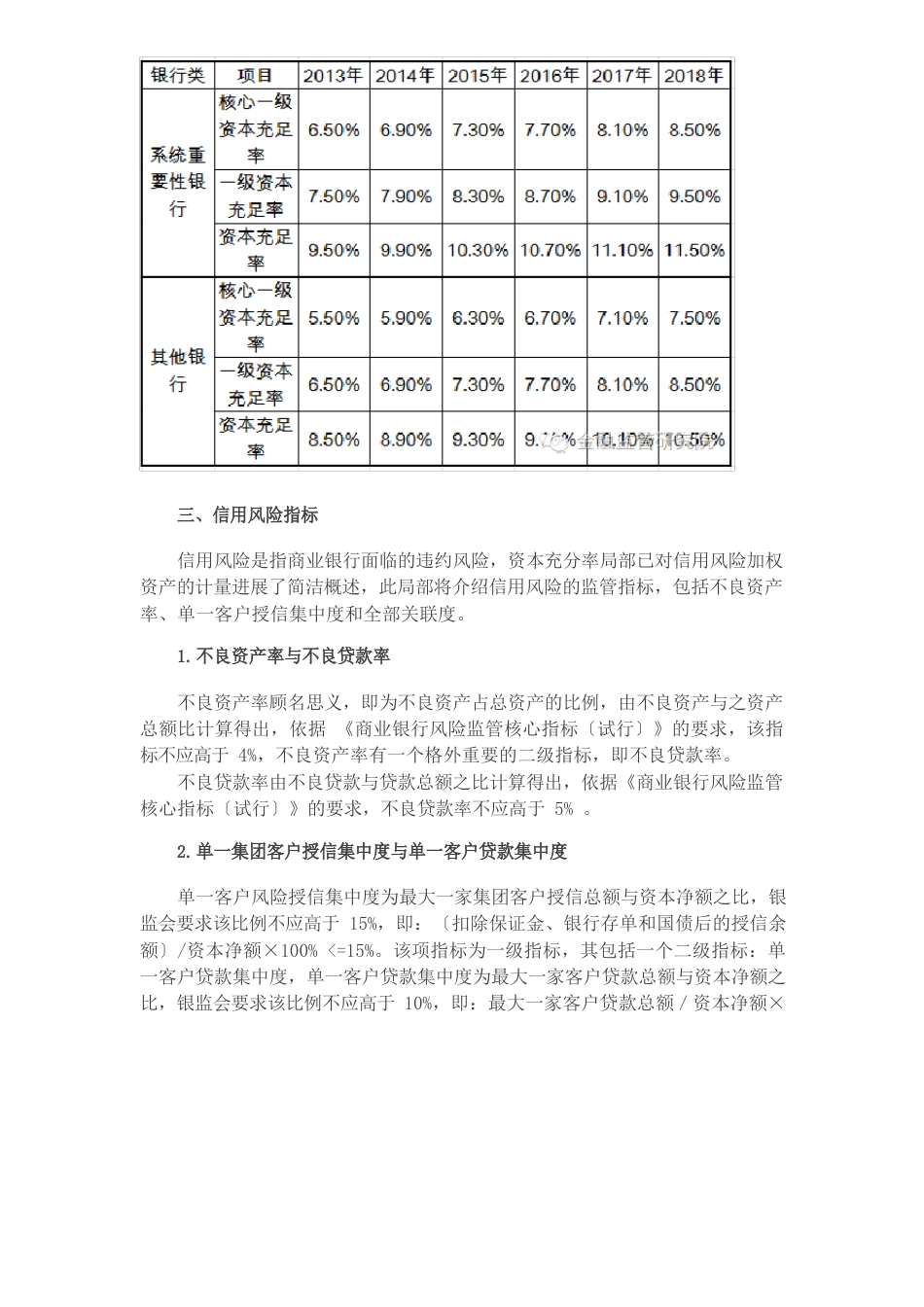 08银行各类计算公式(12月更新)_第2页