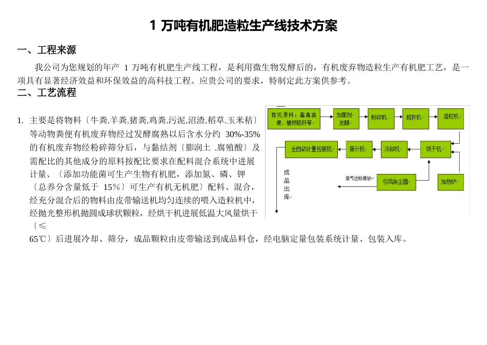 1万吨有机肥造粒生产线技术方案_第1页