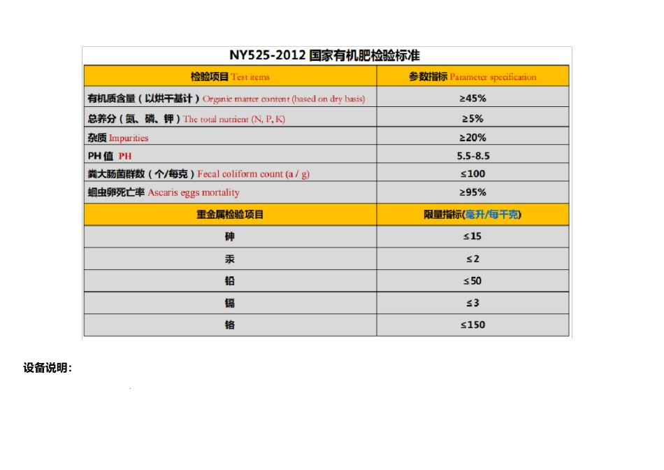 1万吨有机肥造粒生产线技术方案_第3页