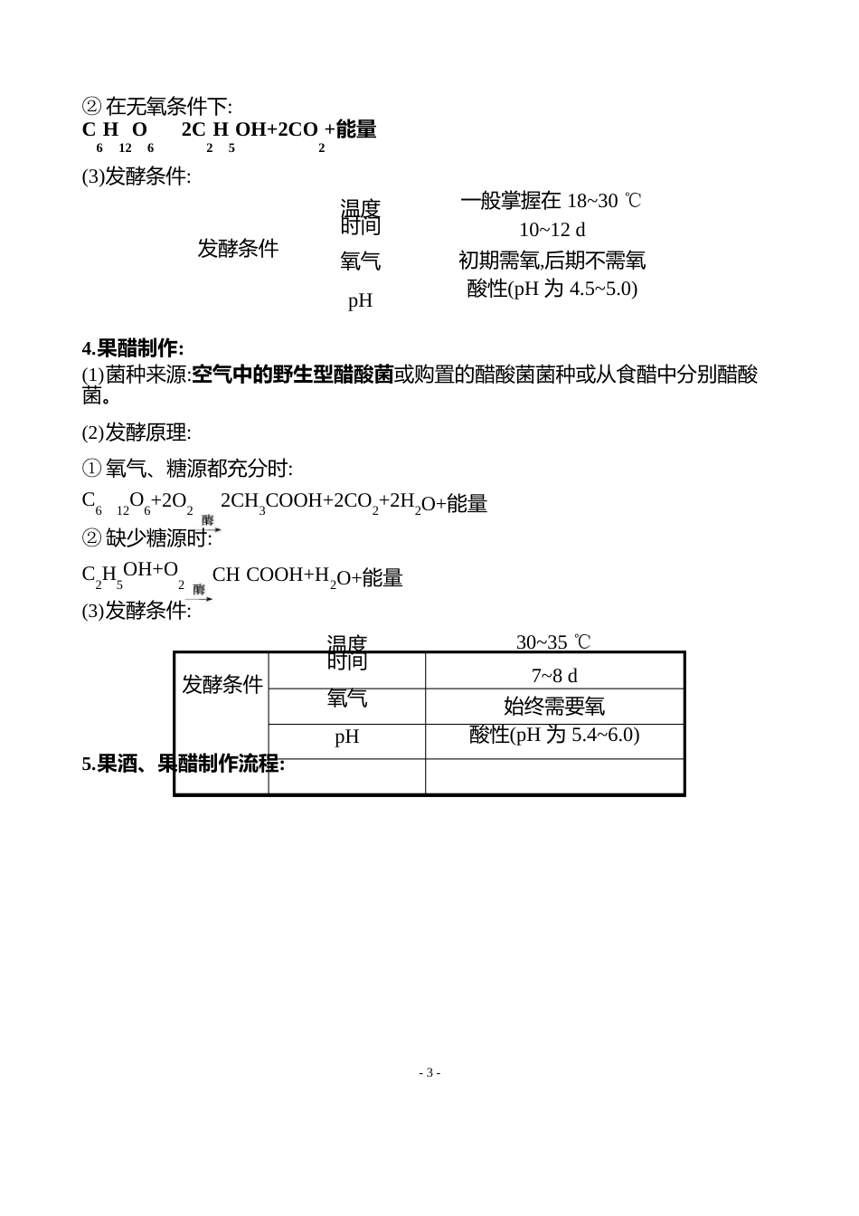 10-2传统发酵技术的应用与发酵工程_第3页