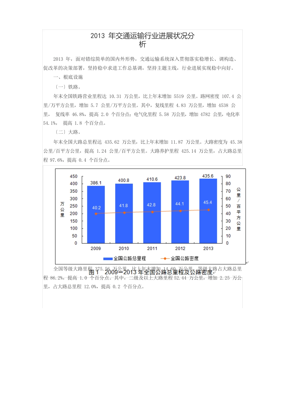 2023年交通运输行业发展情况分析_第1页