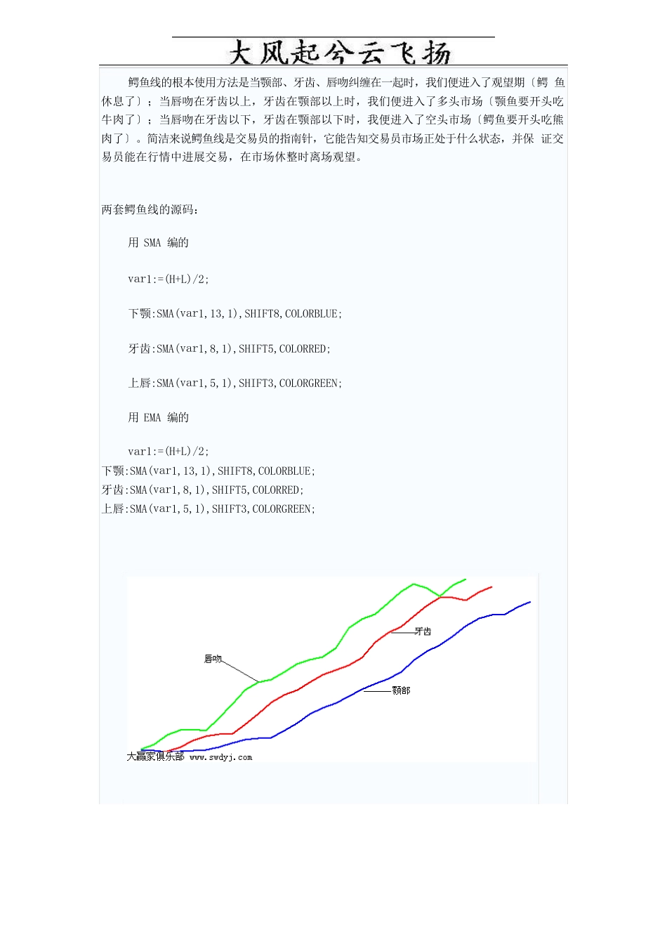 Adkdsbm证券混沌操作法：鳄鱼线_第3页