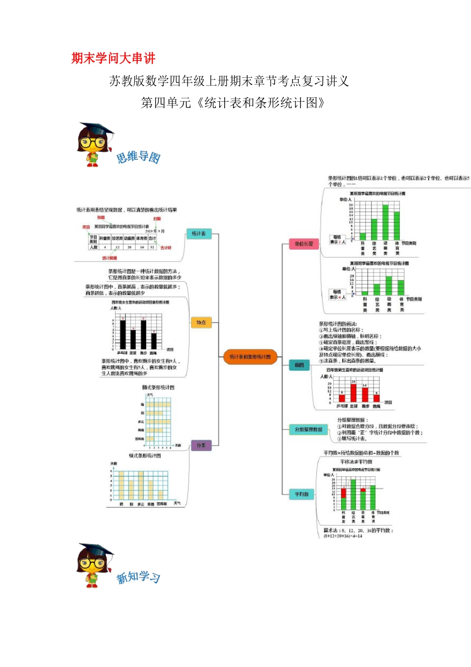 2023年-2024年小学数学四年级上册期末考点复习第四单元《统计表和条形统计图》(苏教版含解析)_第1页