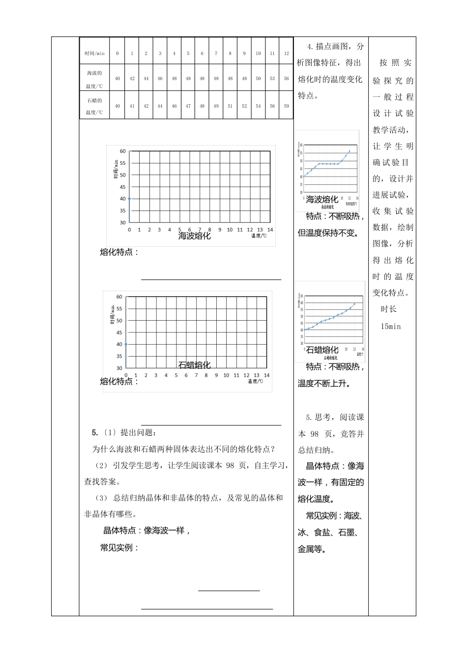 《4.3探究熔化和凝固的特点》教学设计与反思_第3页