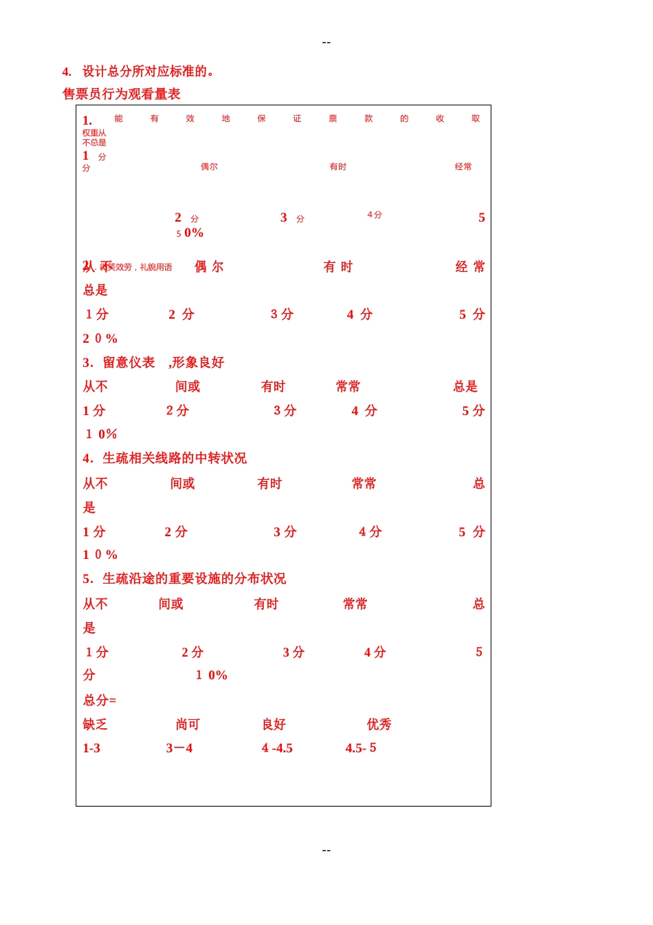 -绩效管理案例分析题-及答案_第2页