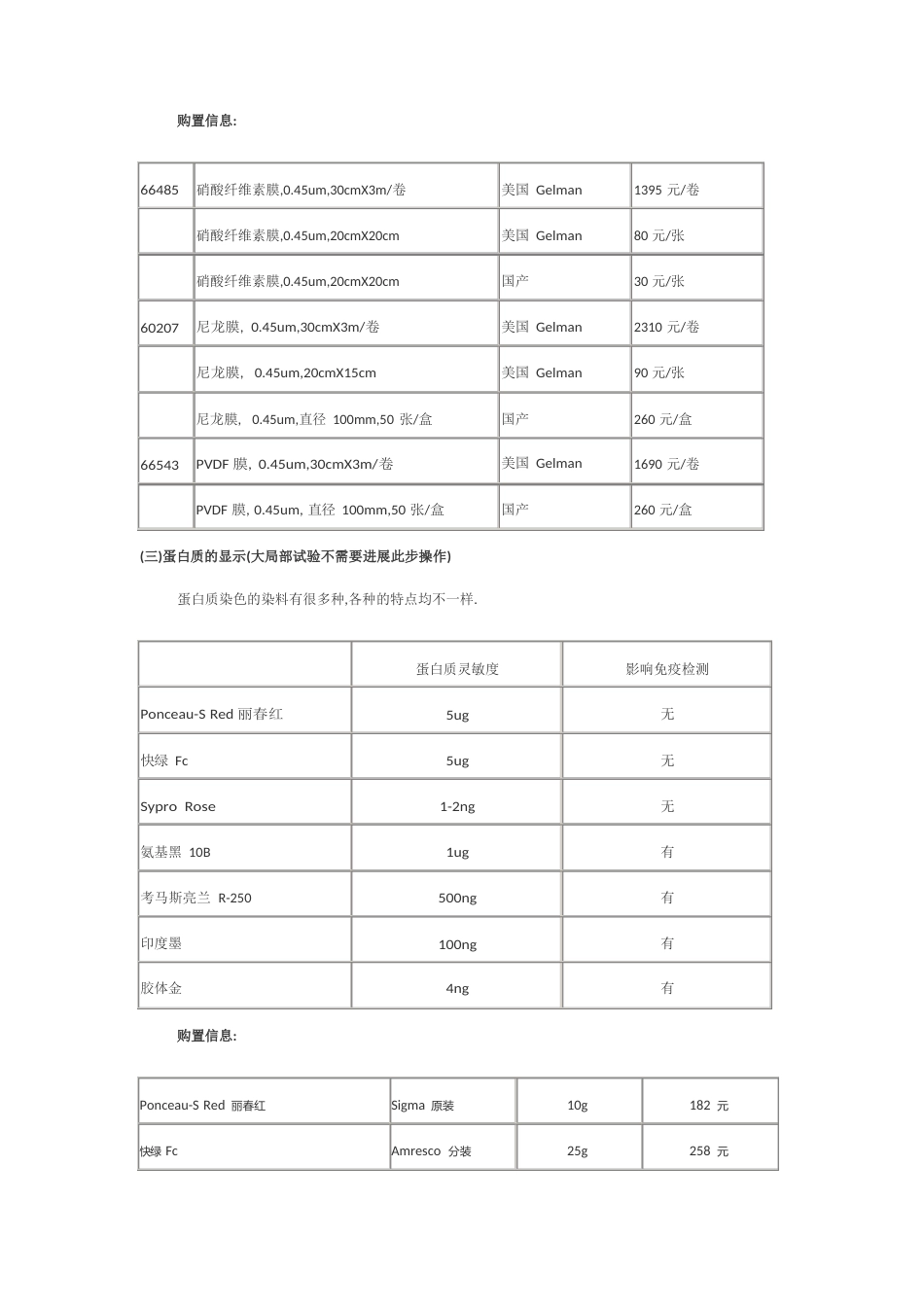 WesternBlot实验试剂选购指南_第3页