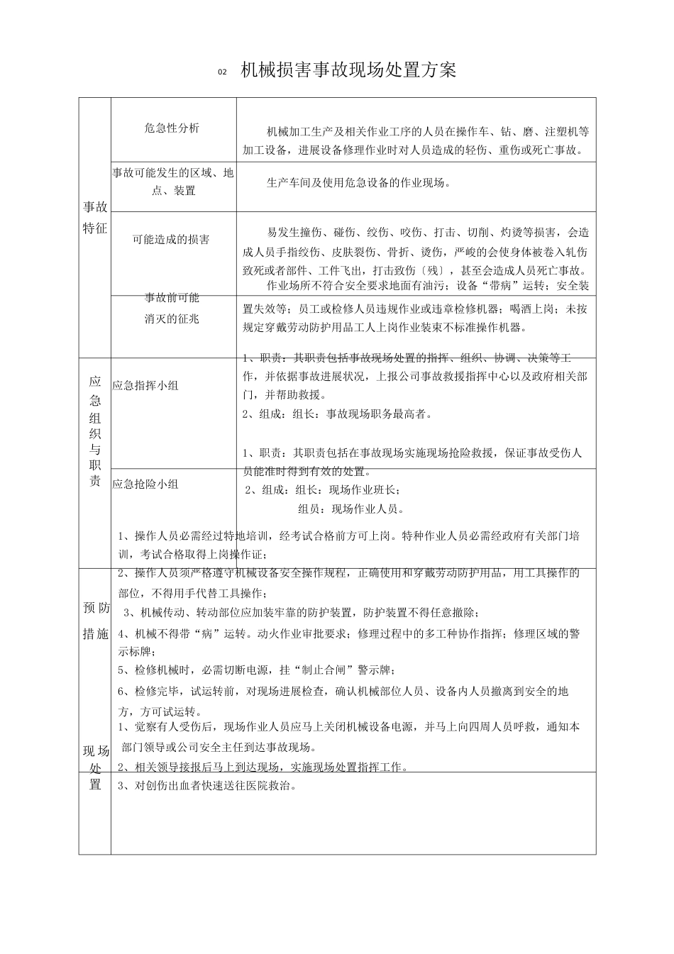 14类安全事故现场应急处置方案_第3页