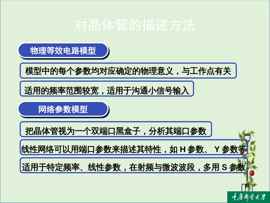 05低噪声放大器课案_第3页