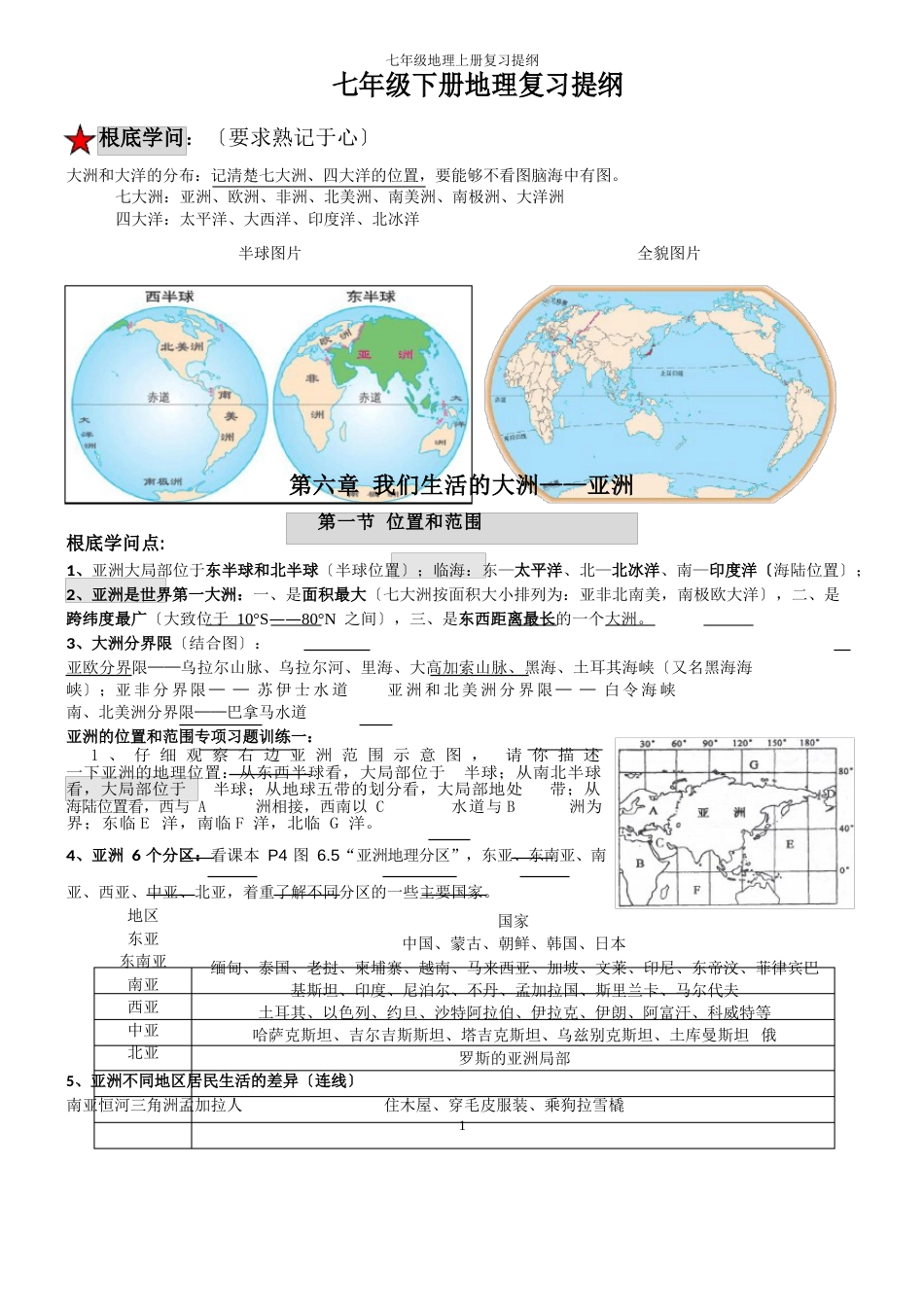 2023年人教版七年级地理下册复习资料_第1页