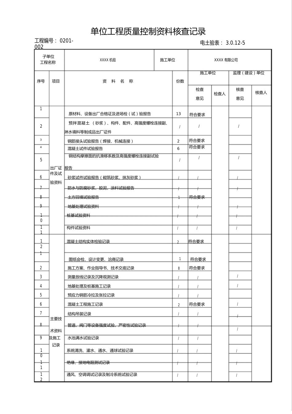 DL／T52101-2023年电力建设施工质量验收及评定附表全套_第3页