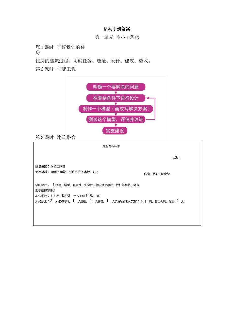 2023年——2023学年教科版六年级科学下册活动手册答案_第1页