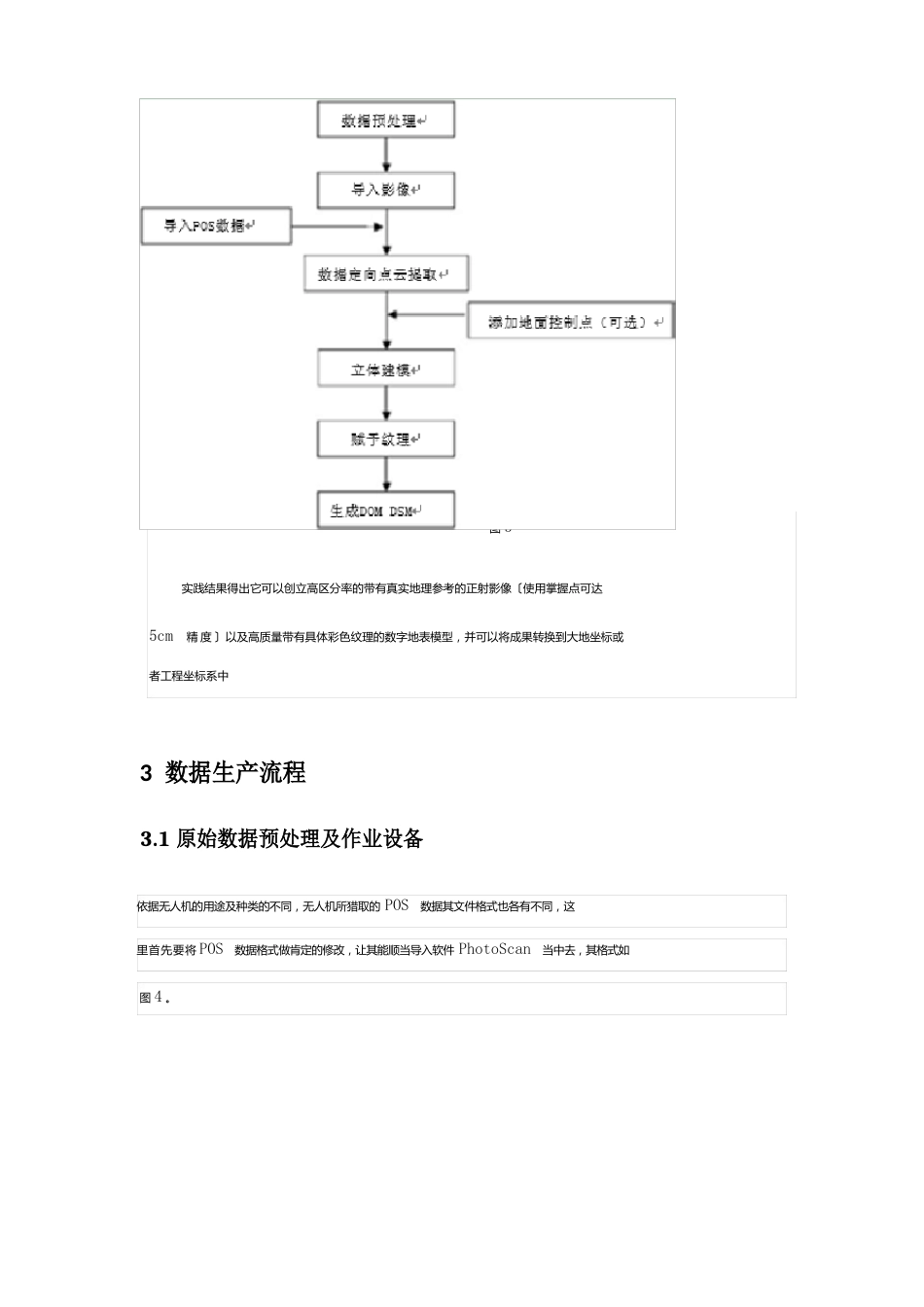 photoscan无人机使用手册_第3页