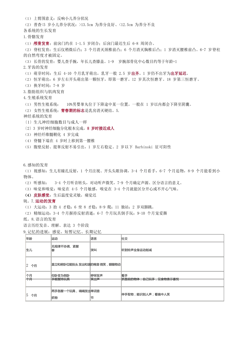 2023年儿科中级知识点汇总_第2页