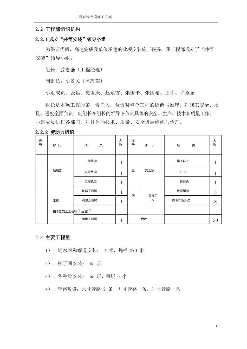《井筒安装专项施工方案》要点_第2页