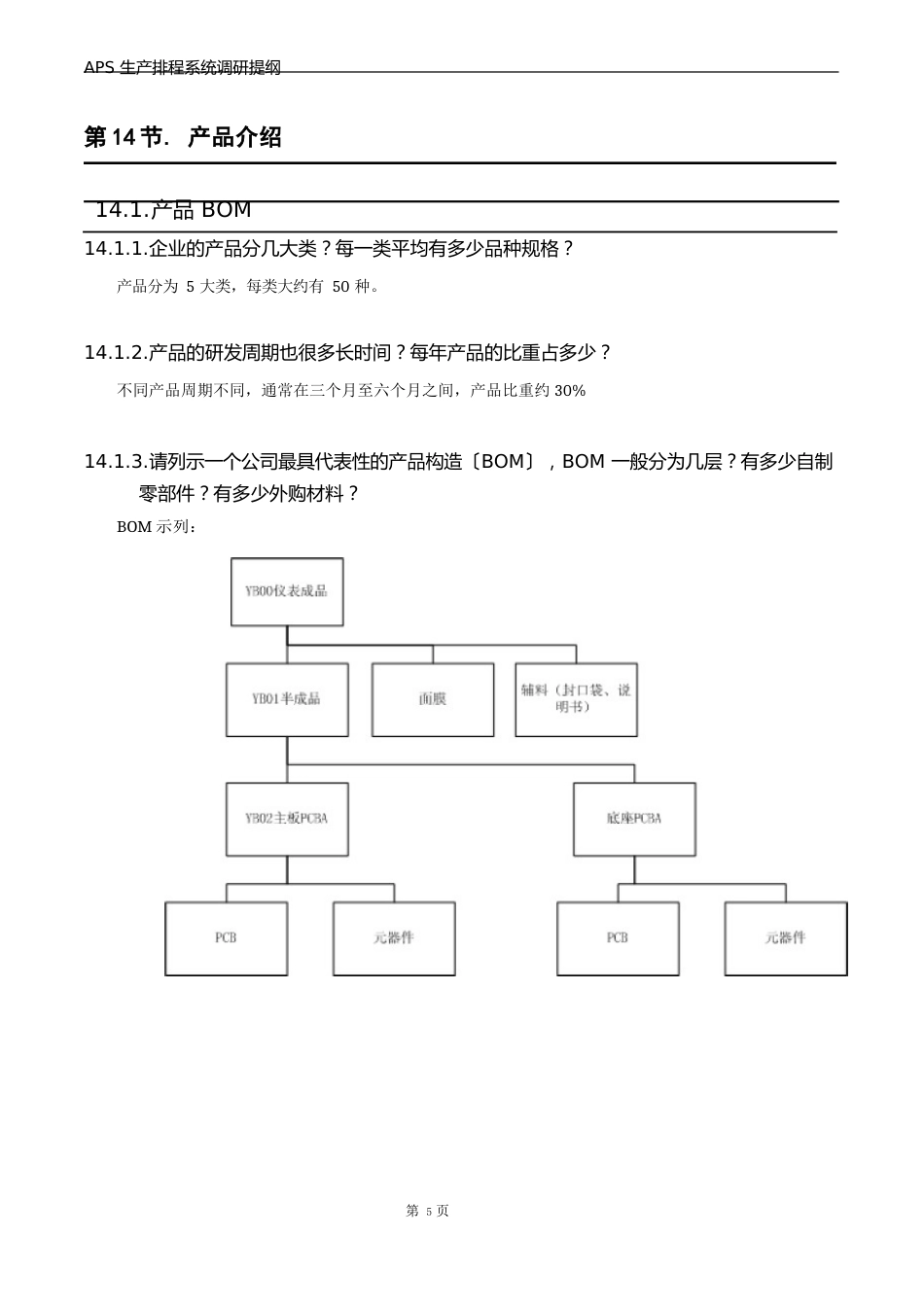 APS生产排程调研提纲_第3页