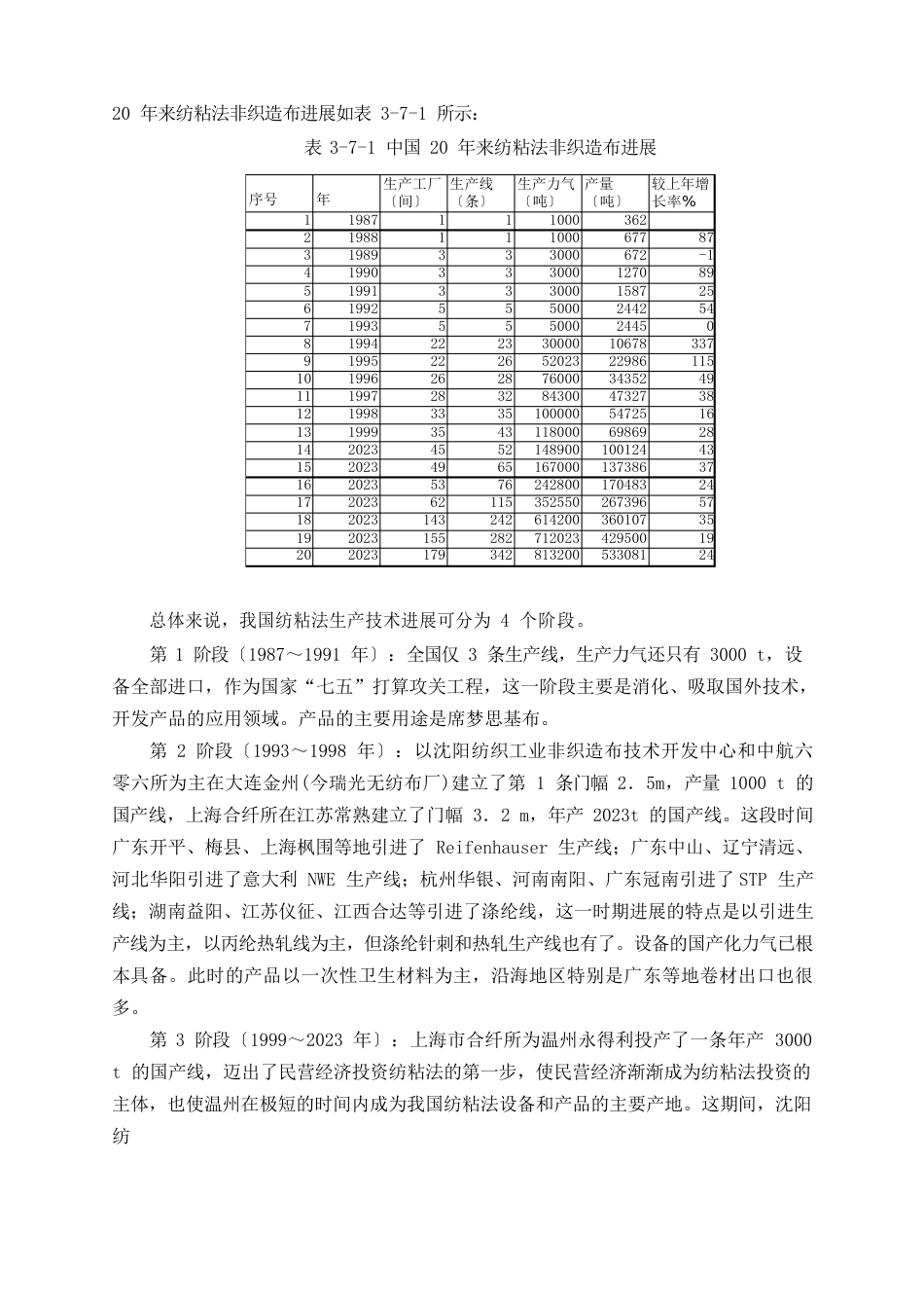 _纺粘法非织造布生产技术_第2页