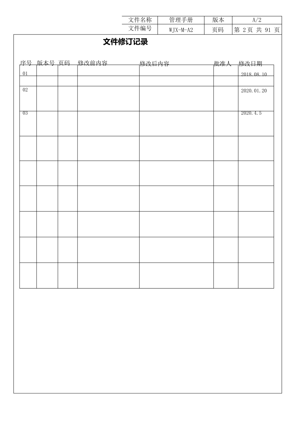 2023年ISO9001,ISO14001,ISO45001,IATF16949四体系管理手册_第2页