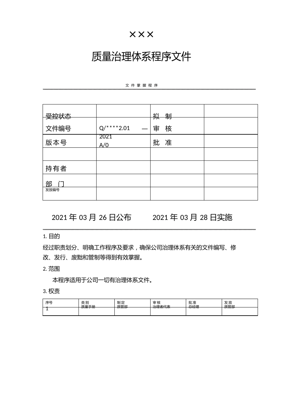 EHS质量管理体系程序文件资料_第1页