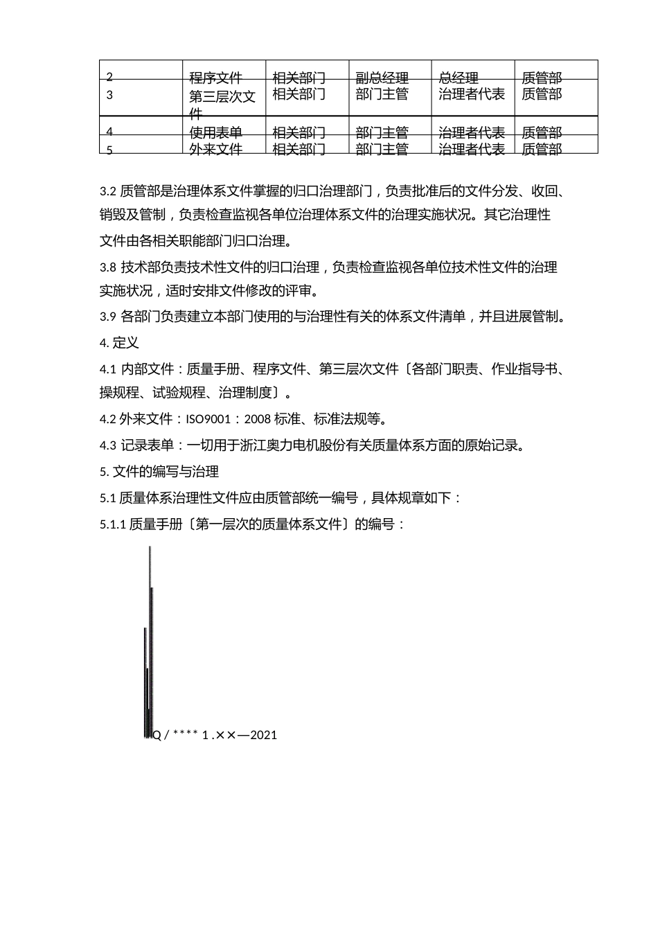 EHS质量管理体系程序文件资料_第2页