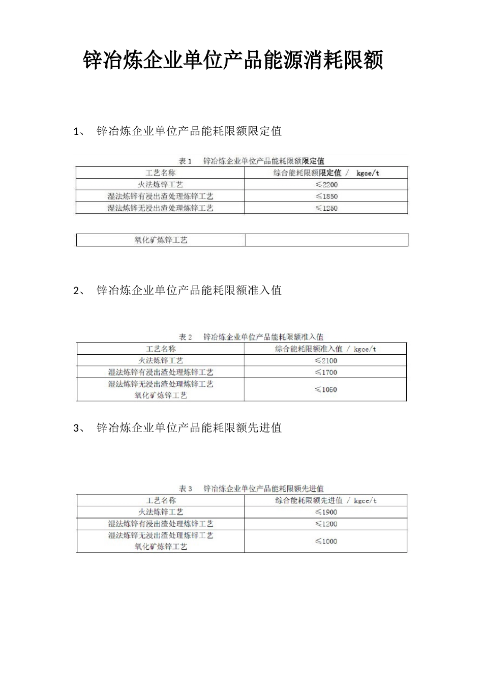 17种产品能耗限额限定、准入、先进值_第3页