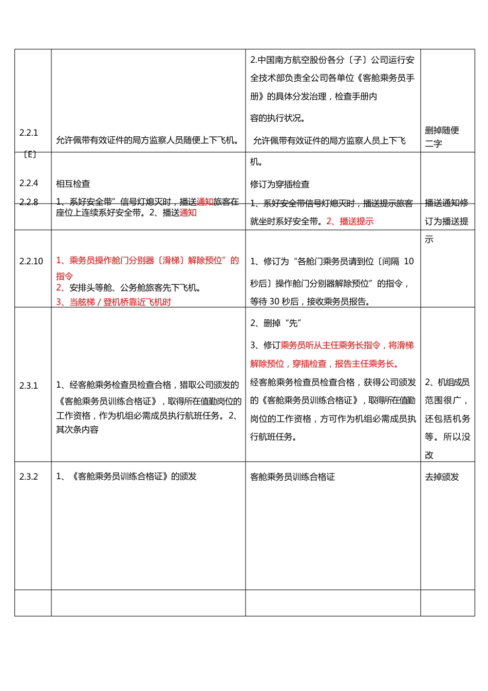 04版《客舱乘务员手册》修订汇总_第2页