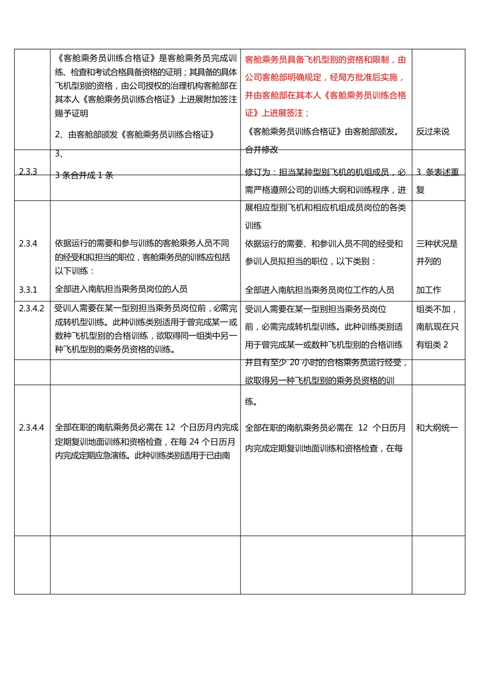 04版《客舱乘务员手册》修订汇总_第3页