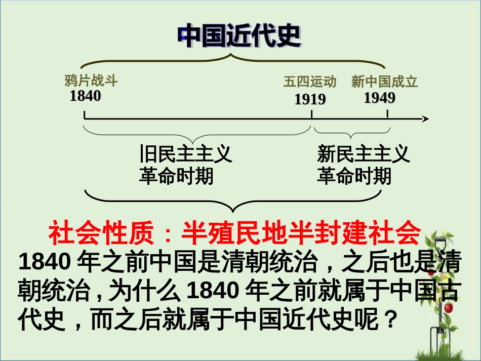 -第一课-鸦片战争解读_第1页