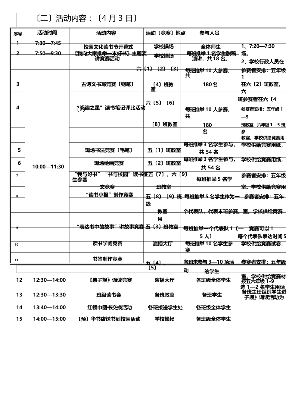 2023年读书节活动方案_第3页