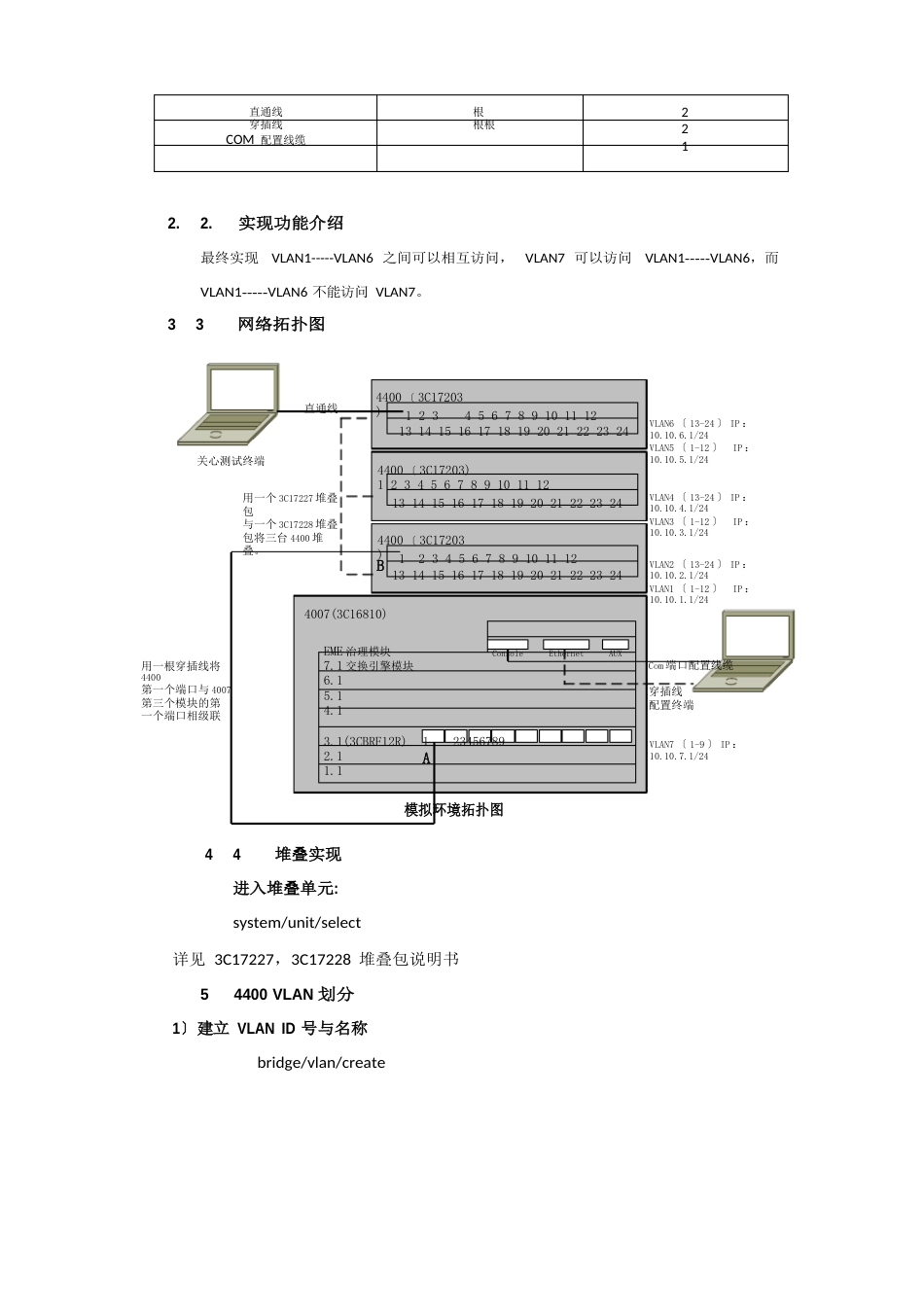 3com 配置快速入门手册_第3页