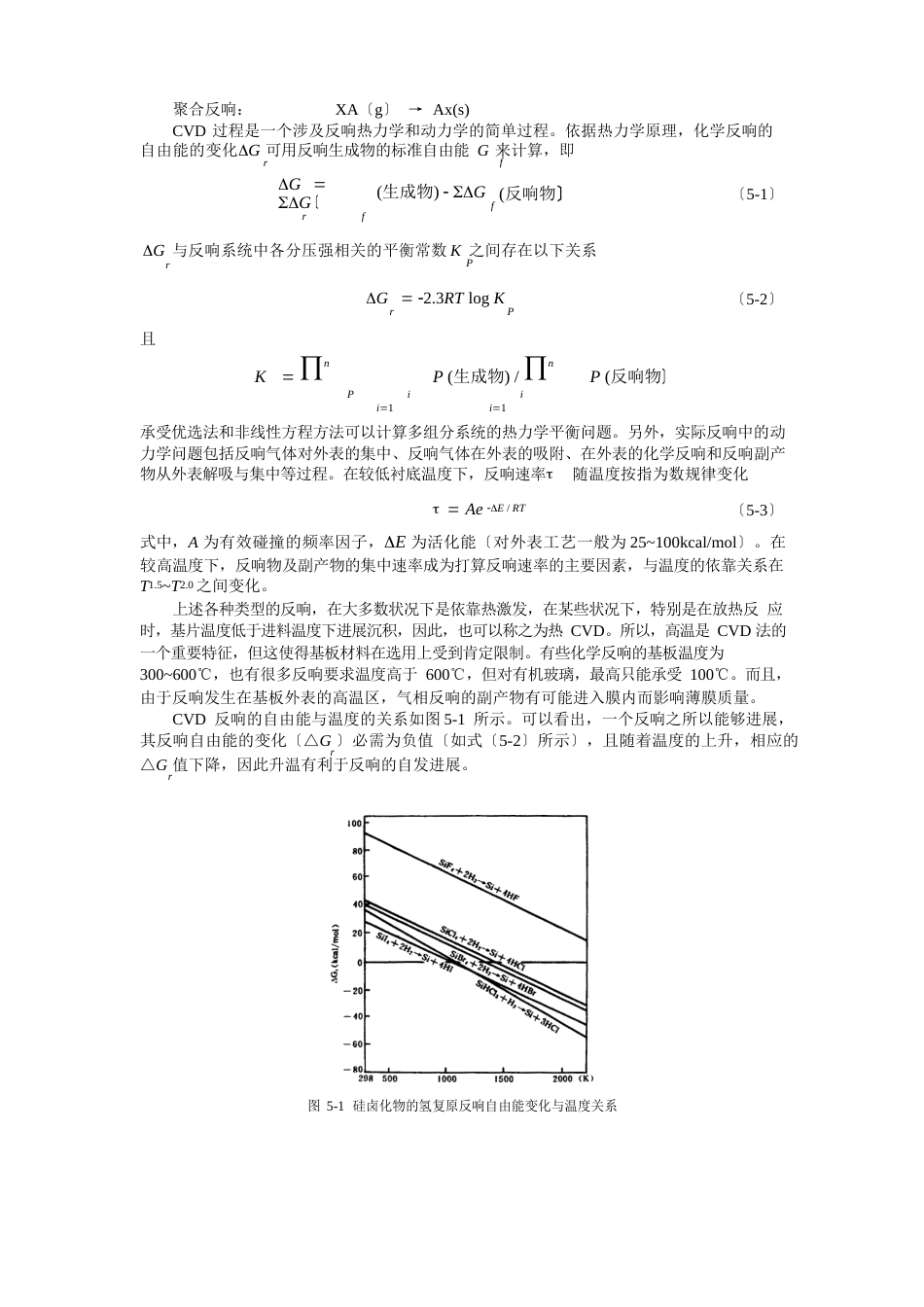 05化学气相沉积_第2页