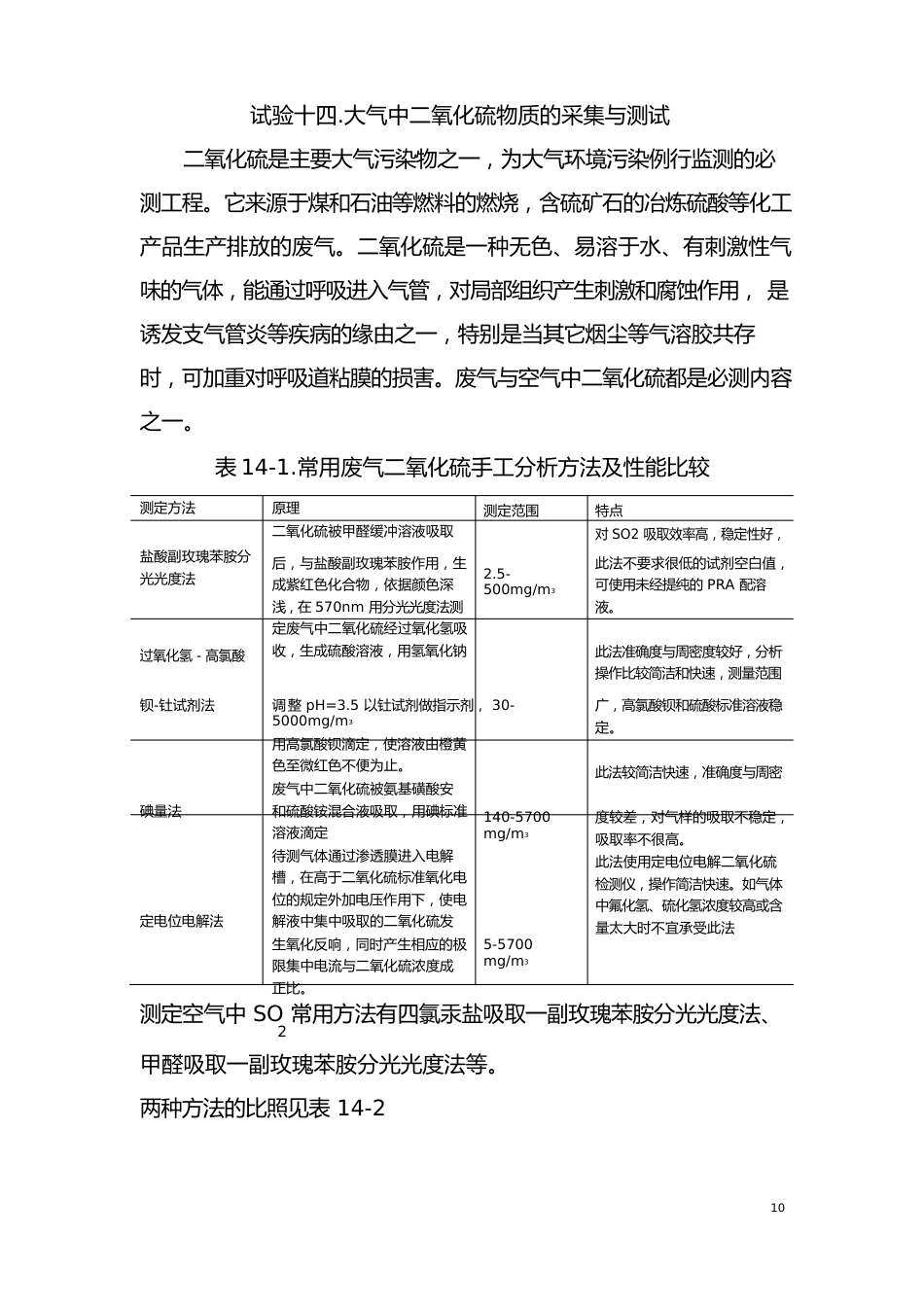 14实验十四大气中二氧化硫物质的采集与测试_第1页