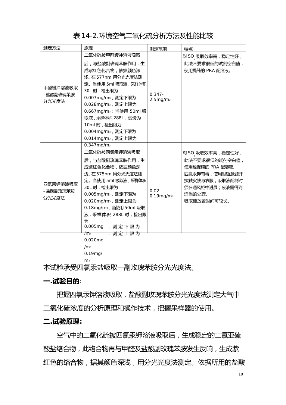 14实验十四大气中二氧化硫物质的采集与测试_第2页