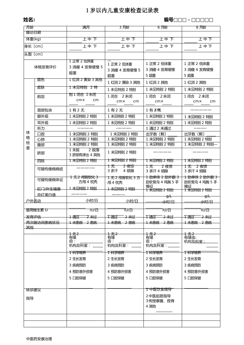 0-6岁儿童健康检查记录表_第1页