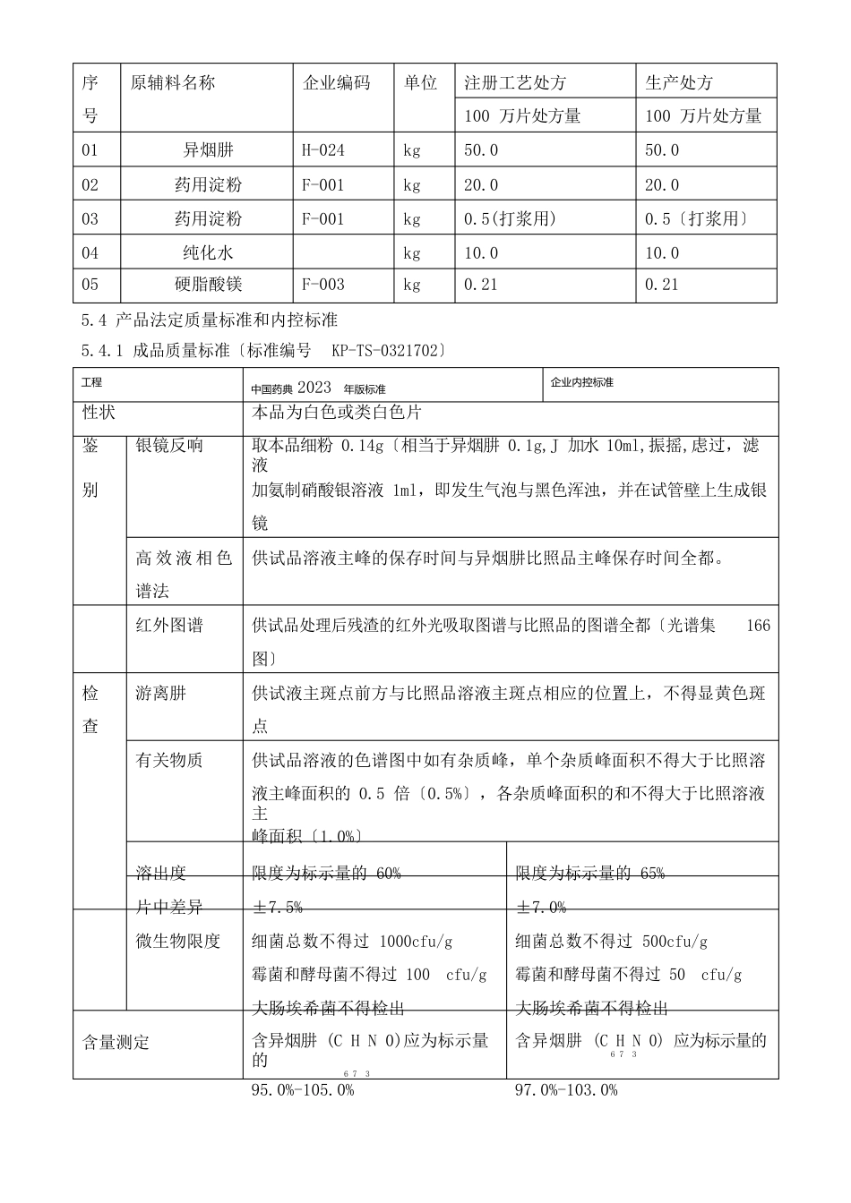50mg异烟肼片工艺规程_第3页