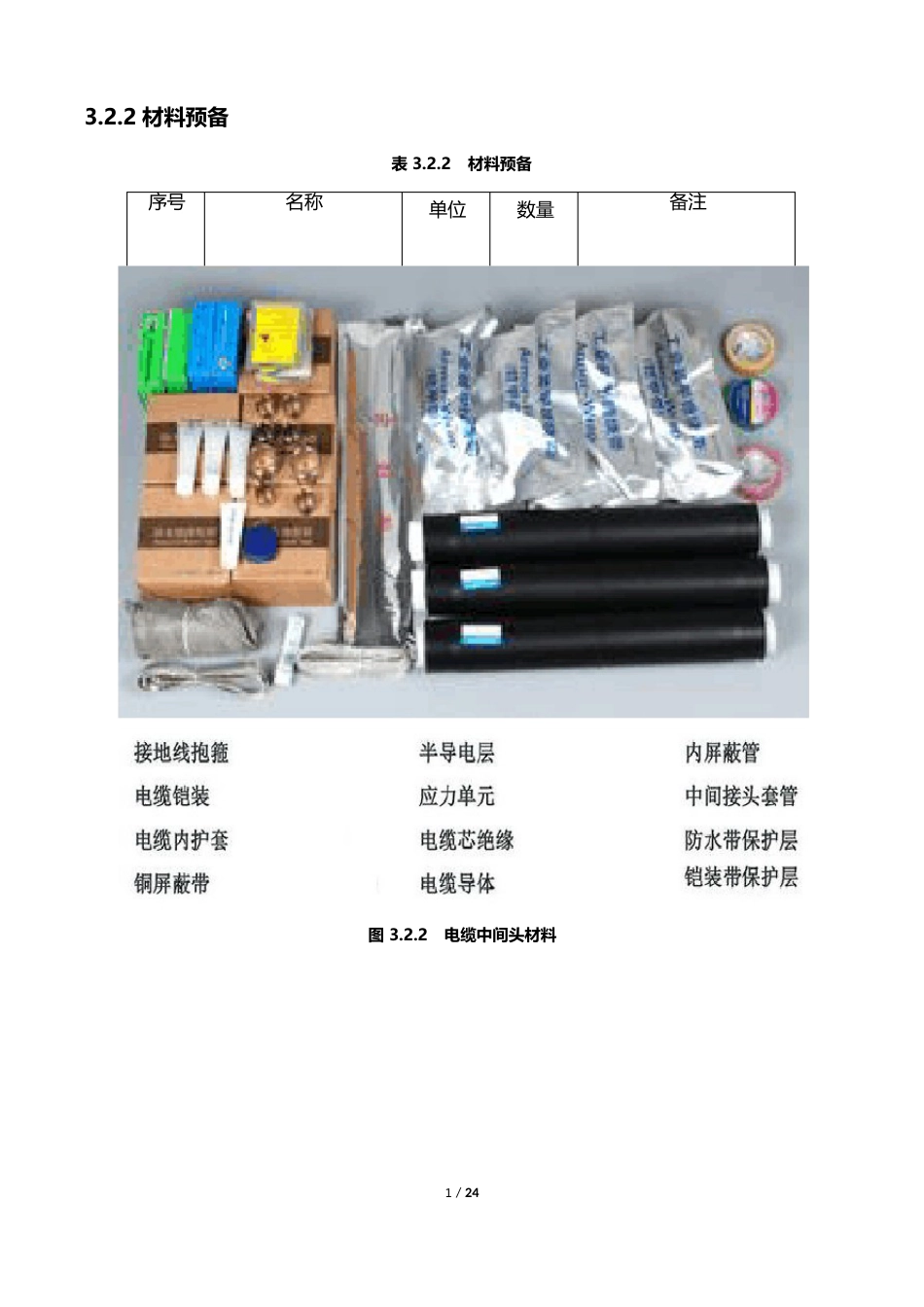 10KV高压电力电缆冷缩中间头制作技术交底_第2页