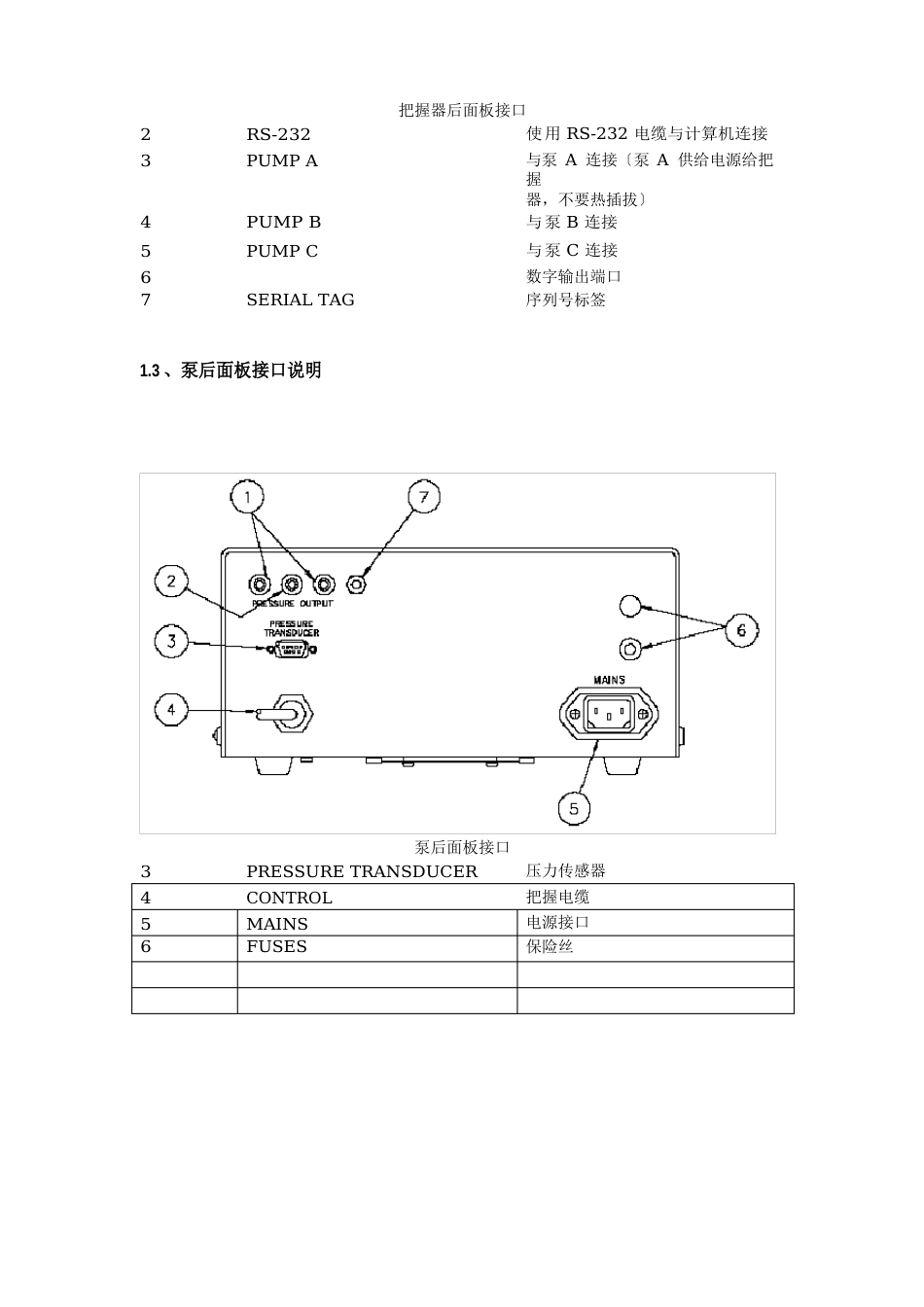 ISCO中文操作说明书_第3页