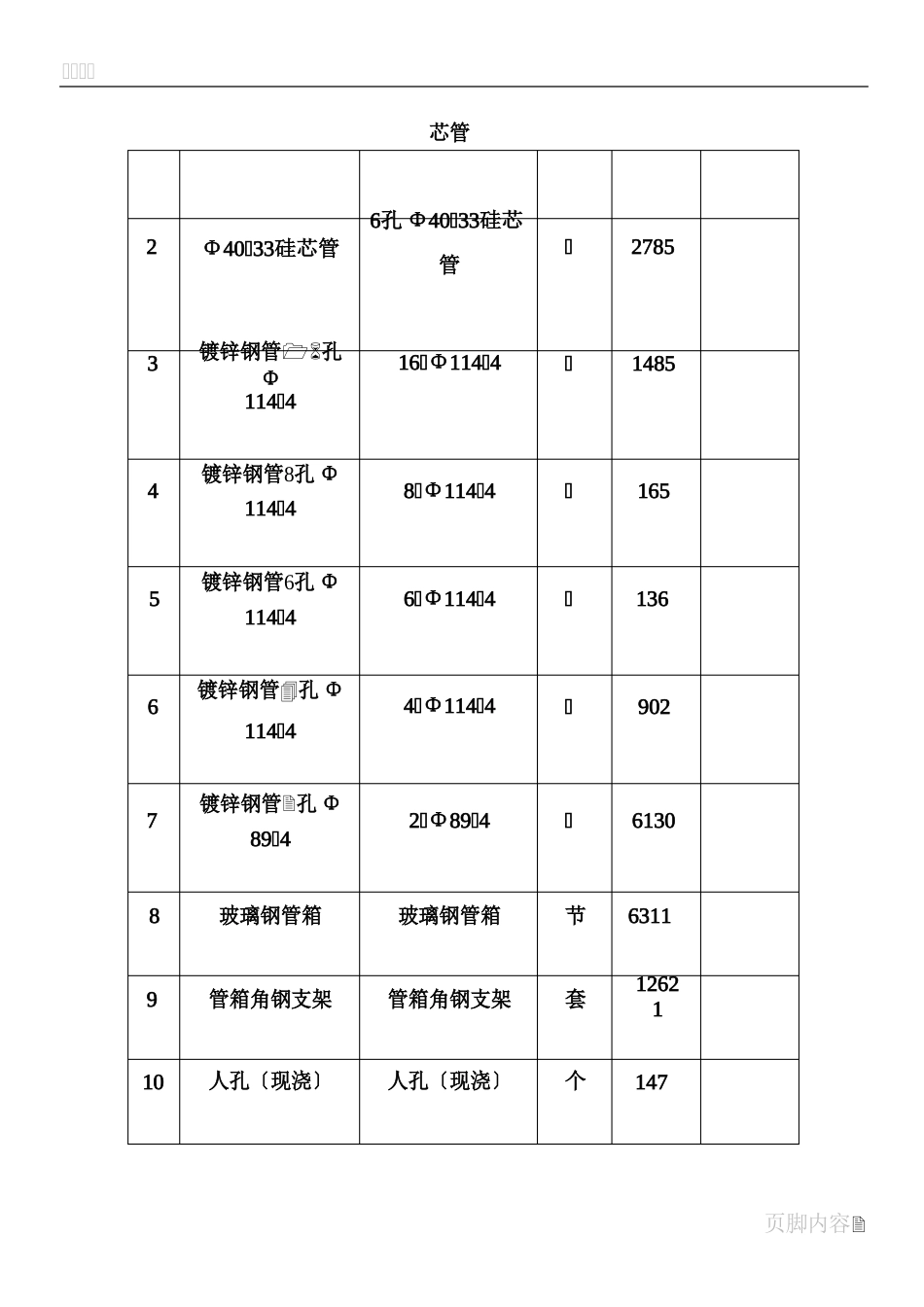 08通信管道施工方案_第3页