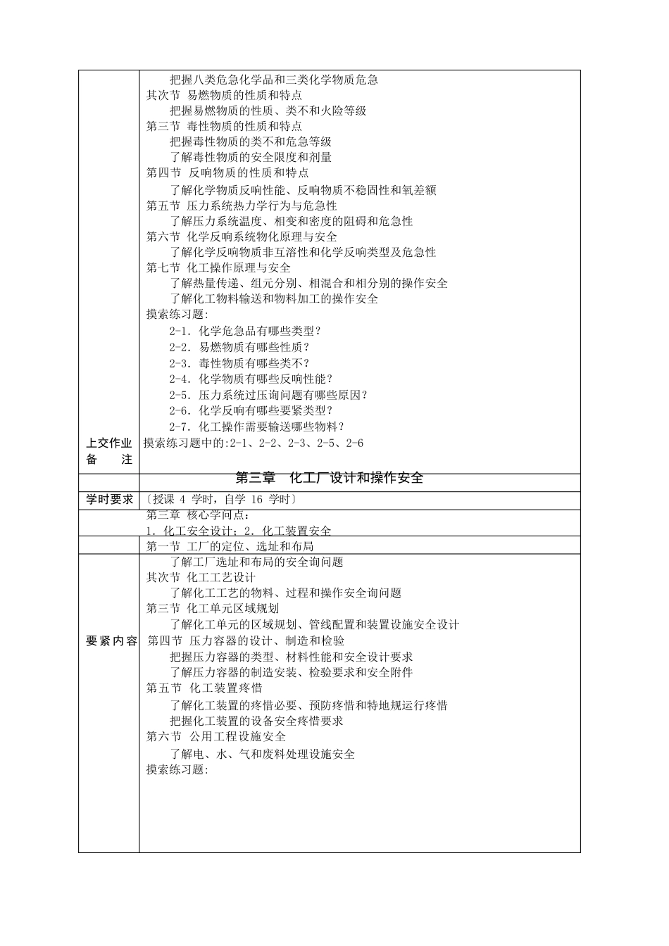 《化工安全工程》课程教学基本要求_第2页