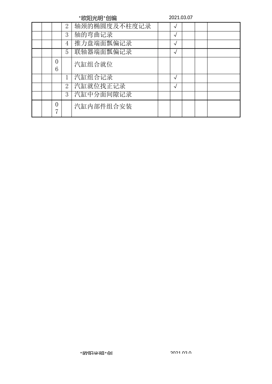 2023年DL／T52103-电力建设施工质量验收及评价规程第3部分：汽轮发电机组_第3页