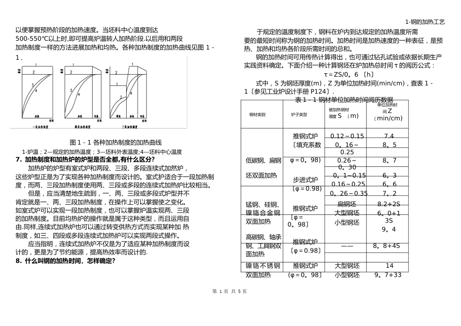 1-钢的加热工艺_第2页