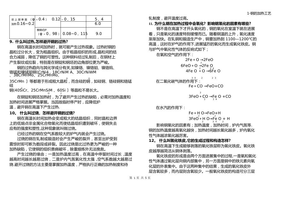 1-钢的加热工艺_第3页