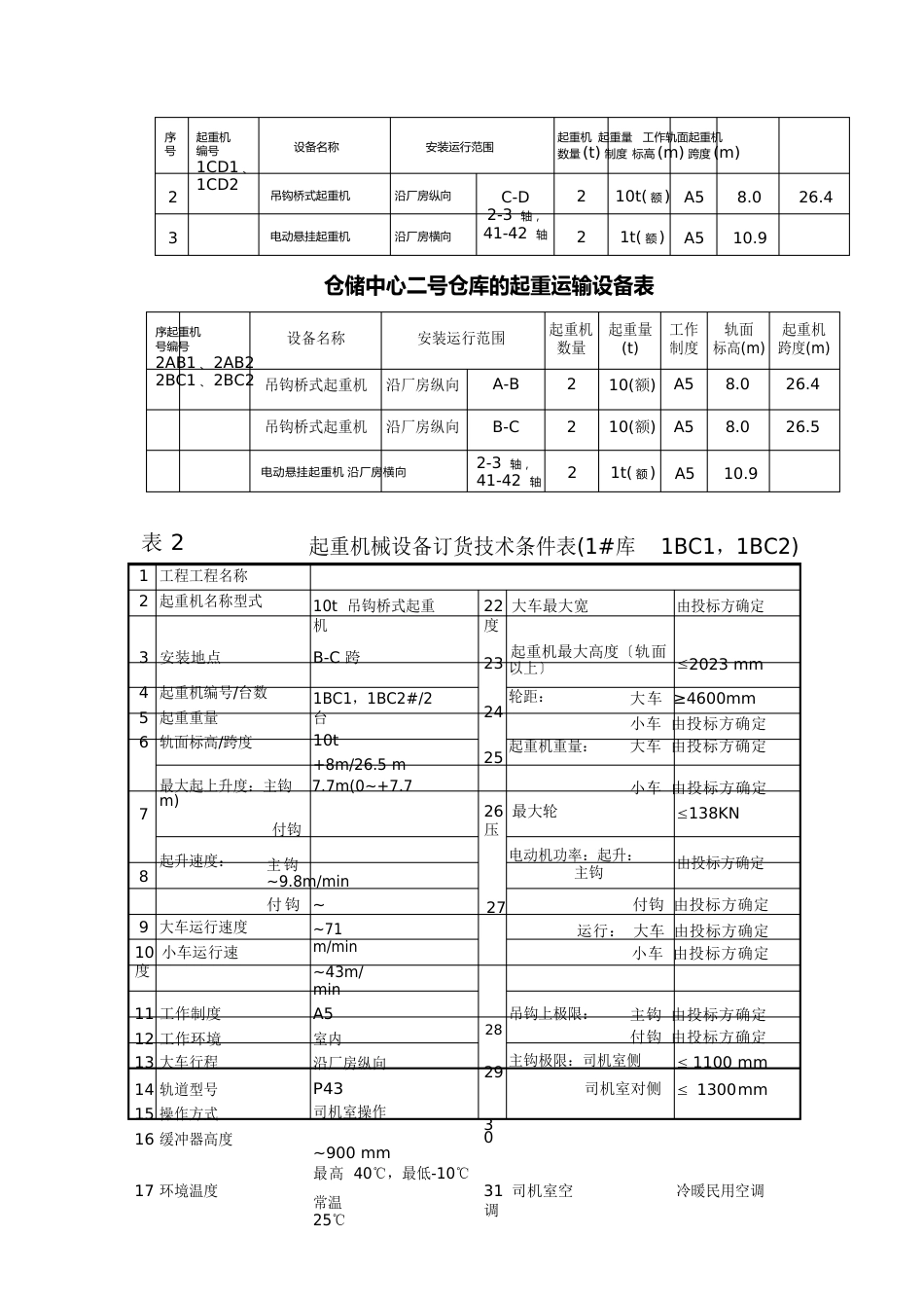 10t行车技术文本_第3页