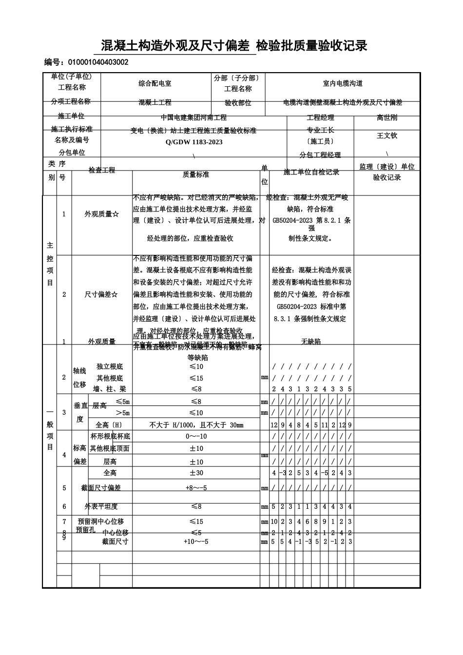 04隧道侧壁及顶板混凝土外观尺寸偏差_第1页