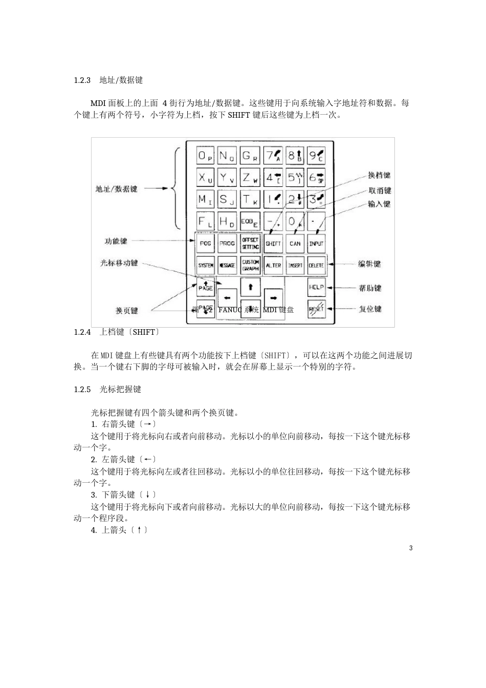 FANUC-车床操作说明_第3页