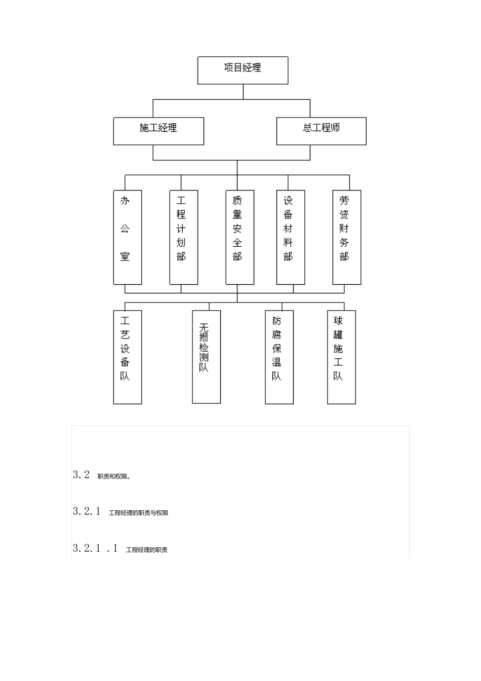 1000立方球罐施工方案_第3页