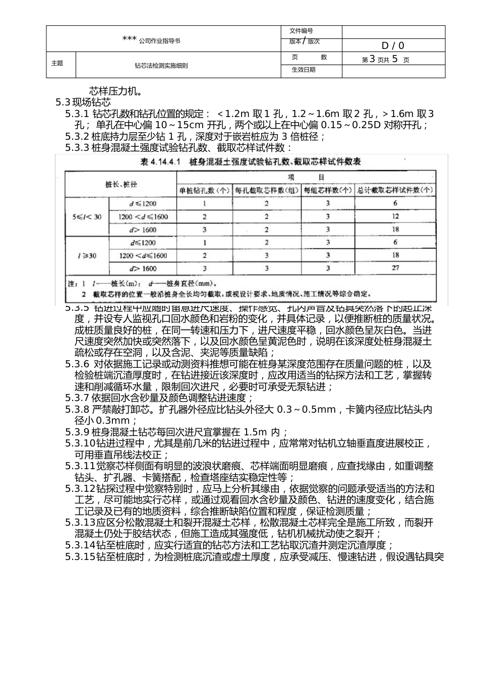 015钻芯法检测实施细则_第3页