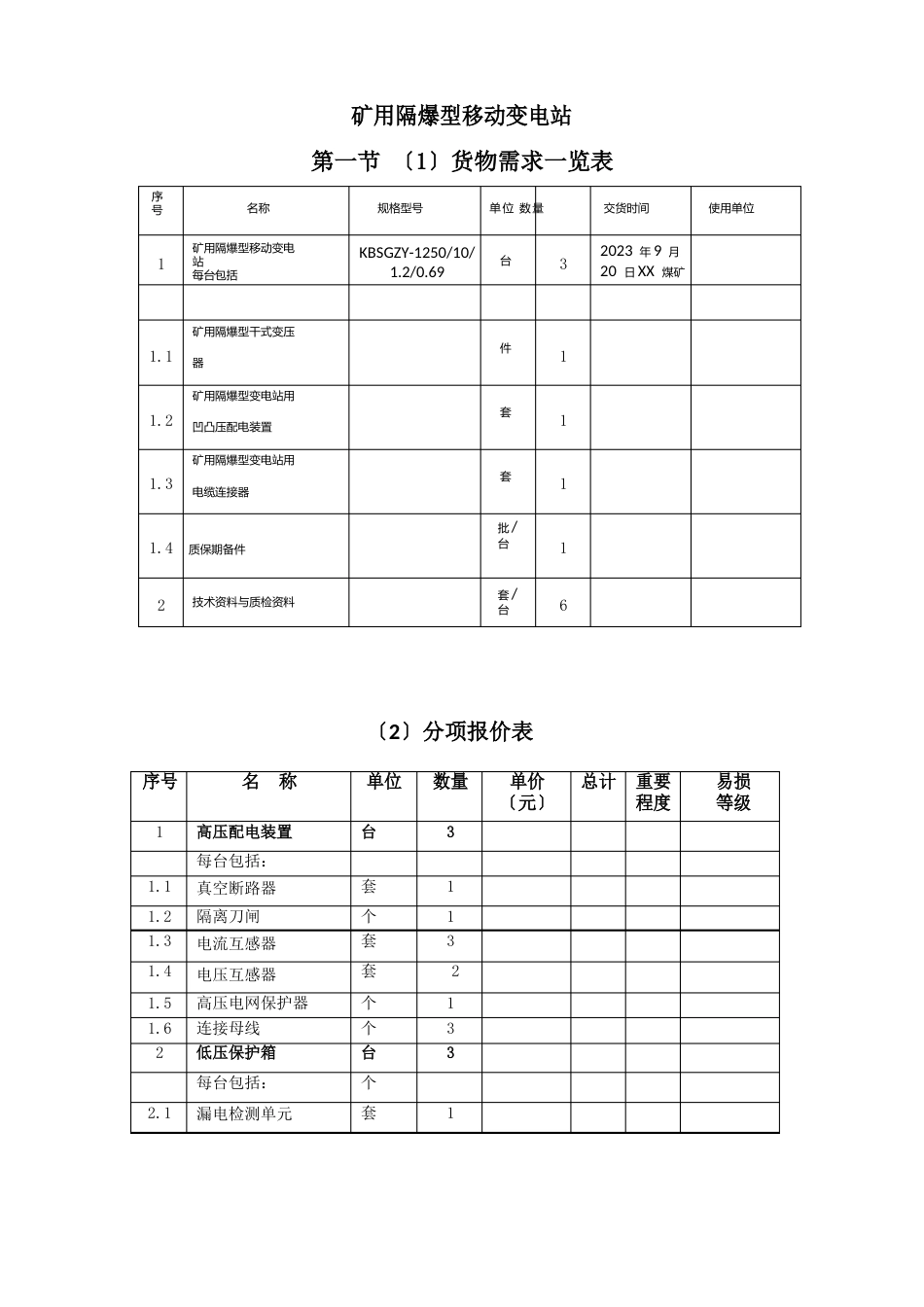 1250矿用隔爆型移动变电站_第2页