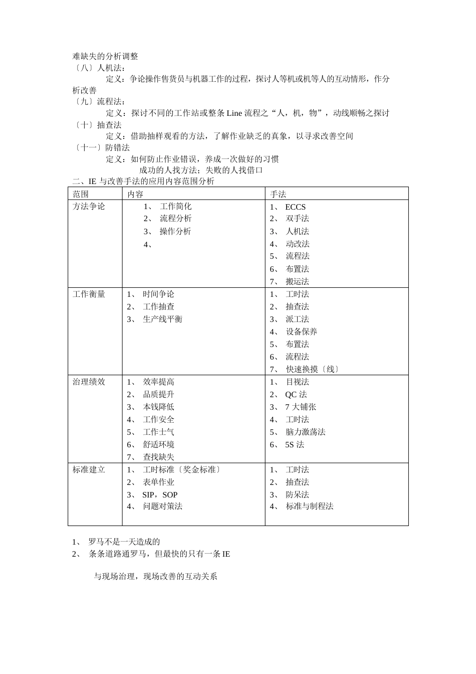 IE人员必备的十大基本理念_第2页