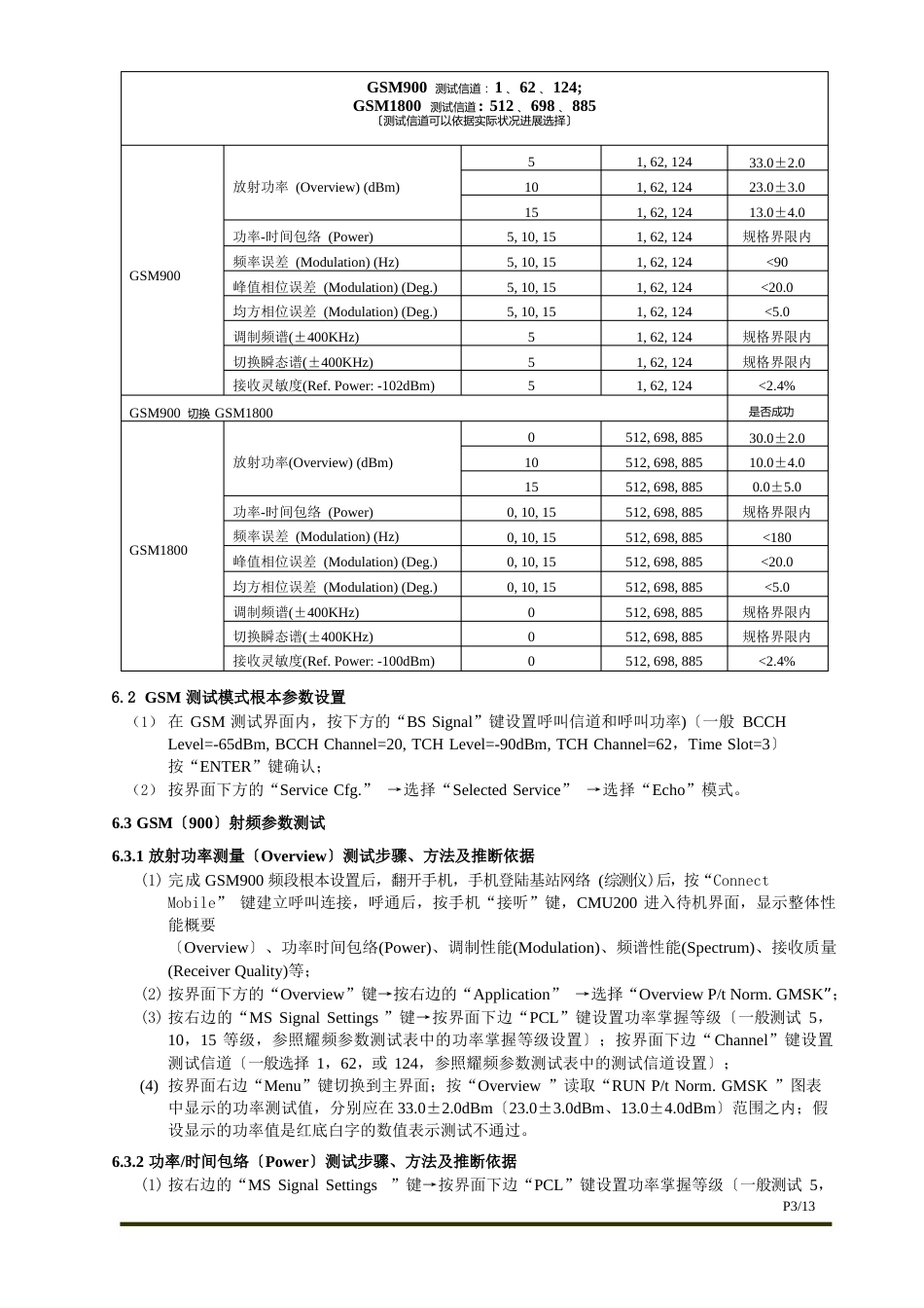 CMU200综测仪操作手册_第3页